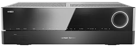 Harman Kardon Audiophile Performance Home Theater Receiver (AVR 1610S)