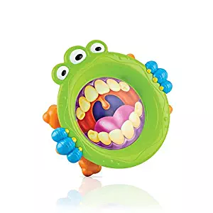 Nuby 22020 iMonster Toddler Plate, One Size, Blue
